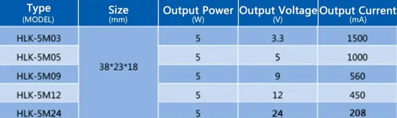 1Pc-2Pcs 5W 220V to 5V/3.3V/9V/12V/15V/24V AC DC Mini Power Supply Module Board Hi-Link HLK-5M03 5M05 5M09 5M12 5M15 5M24 5M05B