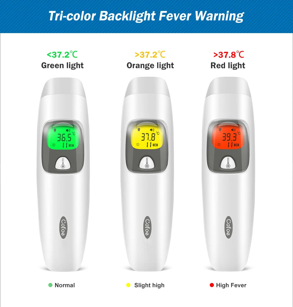 Cofoe 2 in 1 Digital Forehead & Ear Thermometer Non-Contact Medical Thermometer Baby/Adult  ±0.1℃ Temperature precise Measure