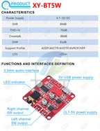 Bluetooth Audio Receiver board Bluetooth 4.1 BT5.0 Pro XY-WRBT MP3 Lossless Decoder Board Wireless Stereo Music Module With Case