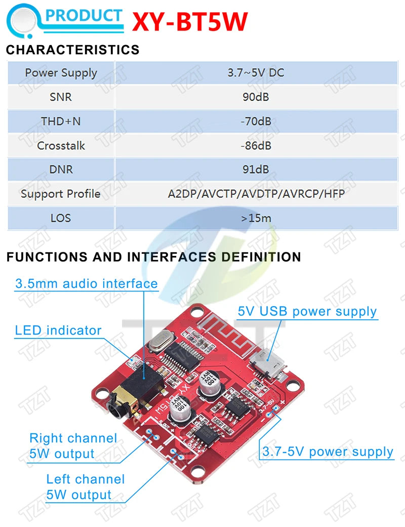 Bluetooth Audio Receiver board Bluetooth 4.1 BT5.0 Pro XY-WRBT MP3 Lossless Decoder Board Wireless Stereo Music Module With Case