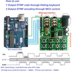 DC 5-24V DTMF Audio Generator Module Voice Encoder Dual Tone Transmitter Multi-Button Keypad Audio Control Board for Arduino