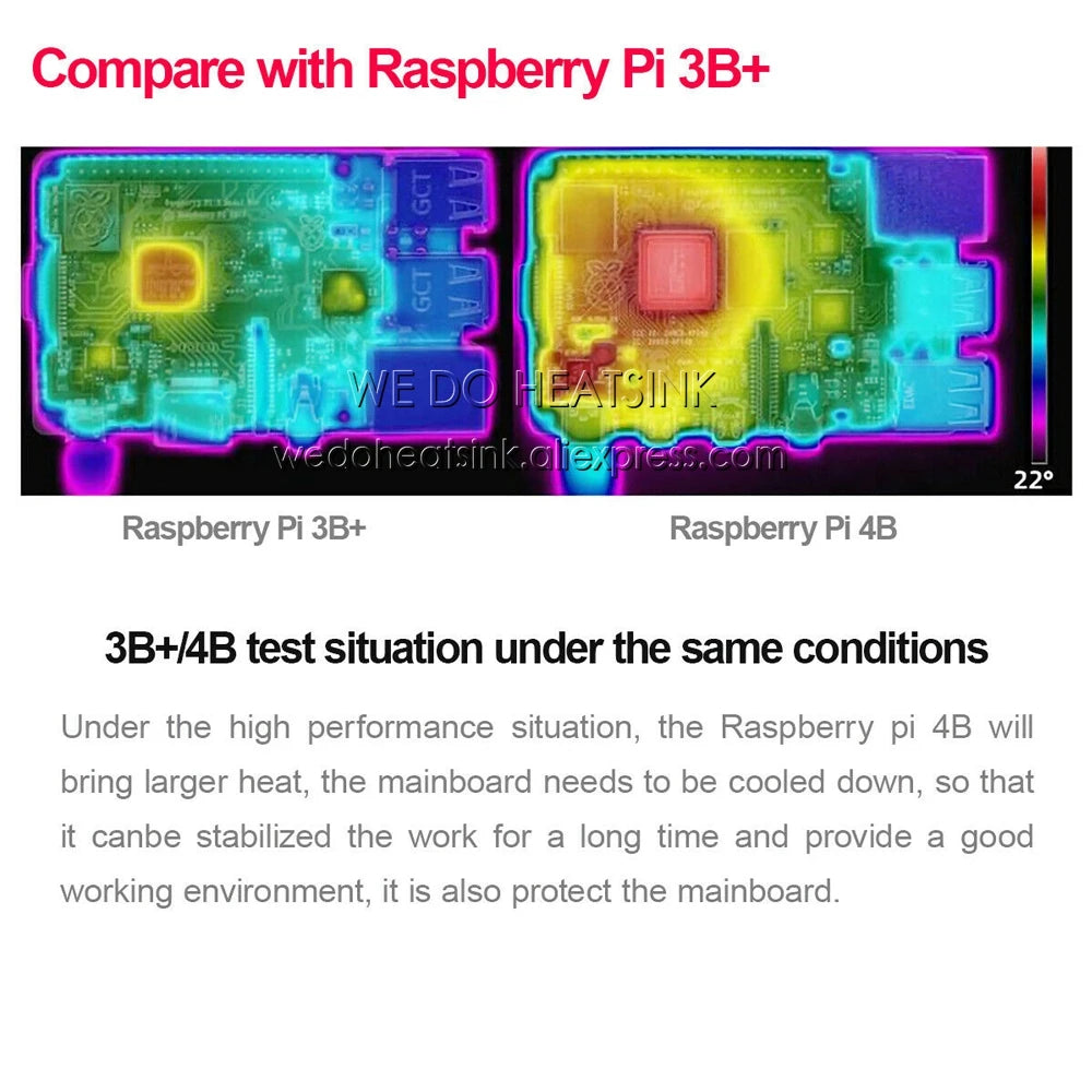 WE DO HEATSINK 4pcs/set Raspberry Pi 4 DIY Heat Sink Aluminum Heatsink Cooler Radiator Kit for Raspberry Pi 4B Heat Dissipation