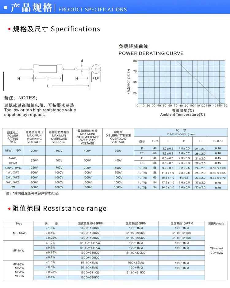 50pcs 1/2W Metal Film Resistor 1 1.2 1.5 10 12 15 100 120 150 R K Ohm 1K2 1K5 1% 0.5W Five-color Ring Resistance 1K 10K 100K 10R