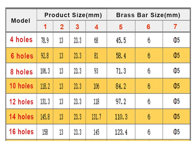 1Pcs Brass Wiring Terminal Row Zero Strip Flame Retardant Distribution Box Connection Terminal Adjustable Mounting Holes 4-16Pin