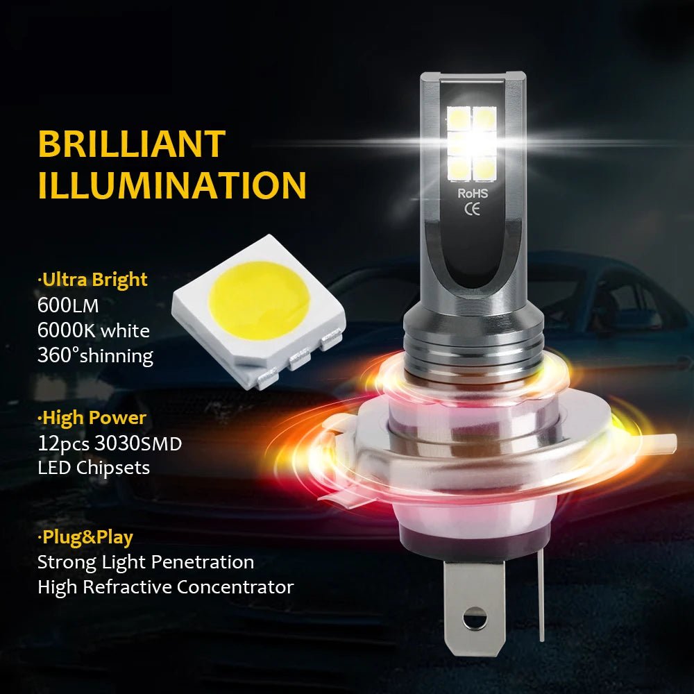 2PCS H8 H11 Led HB4 9006 HB3 9005 Fog Lights Bulb 3030 12SMD 6000K White Car Driving Running Lamp Auto Front Lamp Leds Light 12V