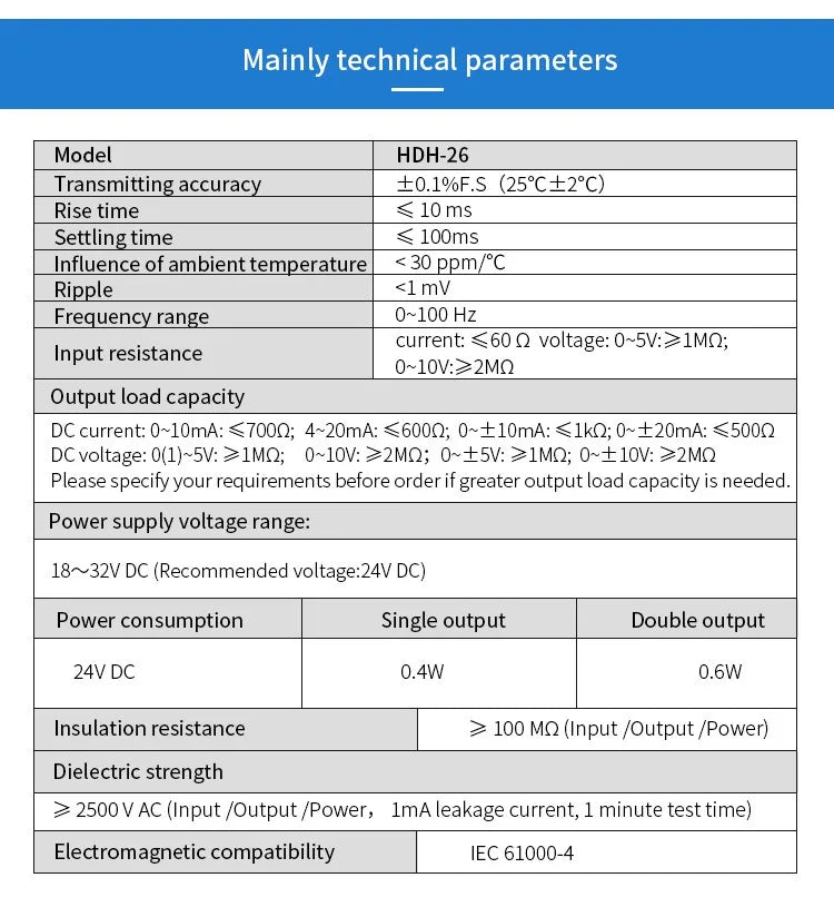 single phase AC current transducer / 0-5A / 4-20mA isolated modules / 0-10A voltage transducer