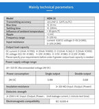 single phase AC current transducer / 0-5A / 4-20mA isolated modules / 0-10A voltage transducer