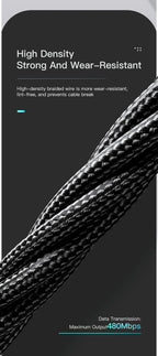 Essager 3A USB Type C Cable Fast Charging Micro USB Cable For Xiaomi Realme Redmi Oneplus Huawei Iphone Wire for Mobile Phones