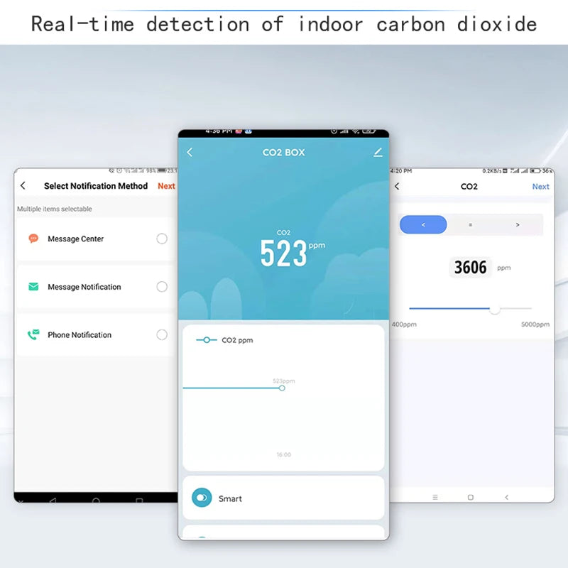 Tuya CO2 Carbon Dioxide Sensor CO2 Detector NDIR High-Precision Measurement Exceeds Standard Alarm Smart Home Linkage Tuya Senso