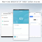 Tuya CO2 Carbon Dioxide Sensor CO2 Detector NDIR High-Precision Measurement Exceeds Standard Alarm Smart Home Linkage Tuya Senso
