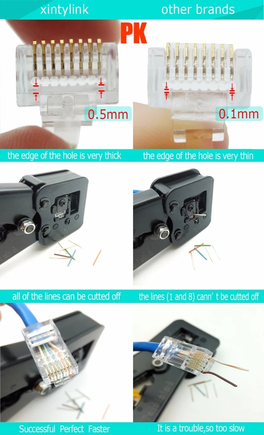 Xintylink RJ45 Connector CAT6 50U/6U Ethernet Cable RG45 Plug CAT5E UTP 8P8C RJ45 CAT6 Network Modular LAN Jack CAT5 Keystone
