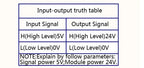 4 Channel Optocoupler Isolation Board Voltage Converter 24V to 3.3V/5V to 24V/12V to 24V Isolated Module PLC Signal Level Board