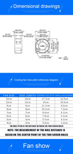 ACP4020 4cm 40mm Fan 40x40x20mm DC5V 12V 24V Cooling Fan for Inverter Router Inverter Power Supply