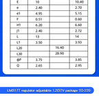 10Pcs LM7805CT CJ78M05 LM317BTG LM7905CT LM317T L7812CV LM317AT L7915CV TO220 L7805CD2T Voltage Regulator IC 5V 1.5A TO-220