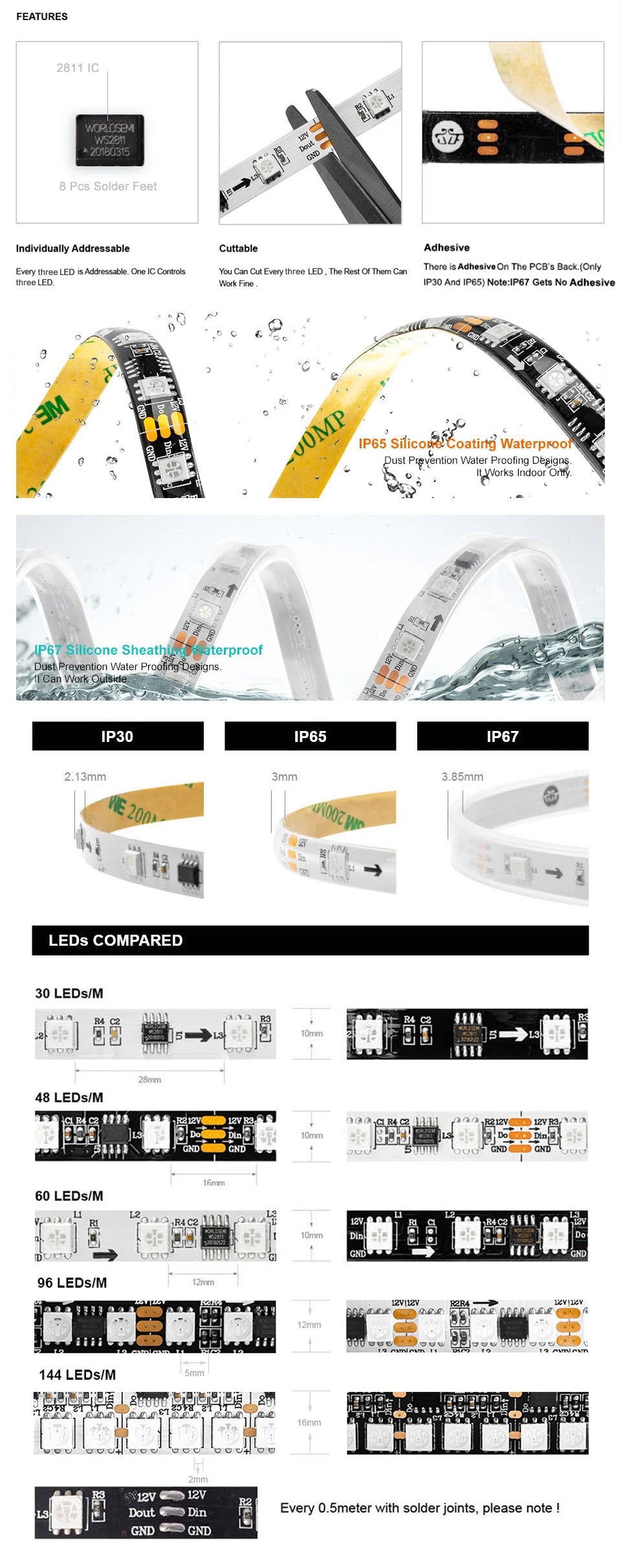 WS2811 RGB Led Strip Light 5050 SMD Addressable 30 48 60 96 144 LEDs External 1 IC Control 3 Leds Bright Normal Led Lights DC12V