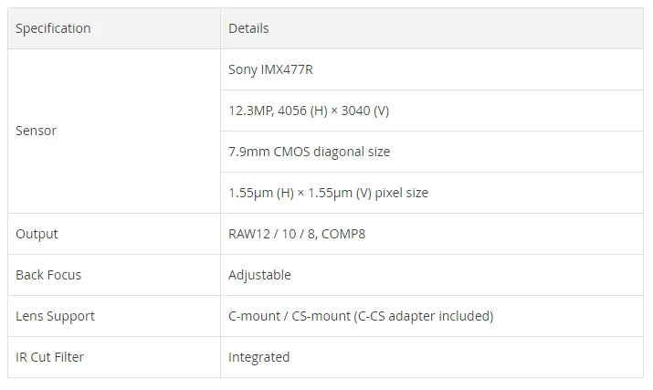 12.3MP IMX477 Camera Module for NVIDIA Jetson Nano Raspberry Pi 5 4 3 Zero CM4/3 High Quality Supports C- / CS-Mount Lens