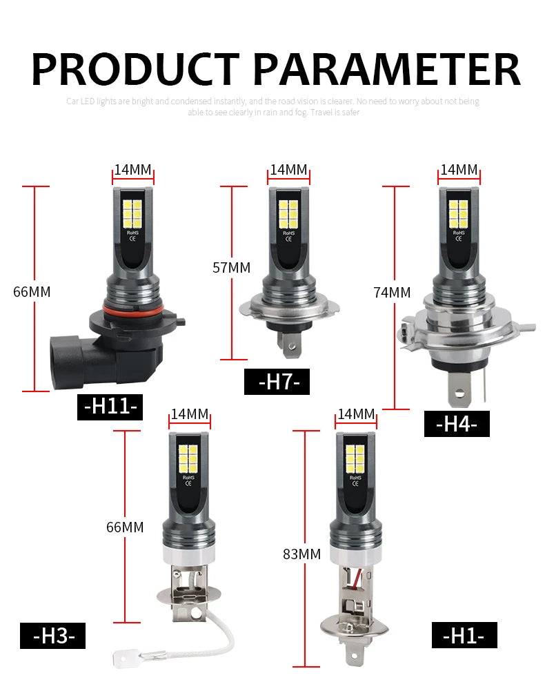 2PCS H8 H11 Led HB4 9006 HB3 9005 Fog Lights Bulb 3030 12SMD 6000K White Car Driving Running Lamp Auto Front Lamp Leds Light 12V