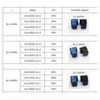 5 PCS Power Relay SLA Series SLA-05V 09V 12V 24V 48VDC-SL-A -C 4 Pin 5 Pin 6 Pin 30A T90 for Electronic Components Market