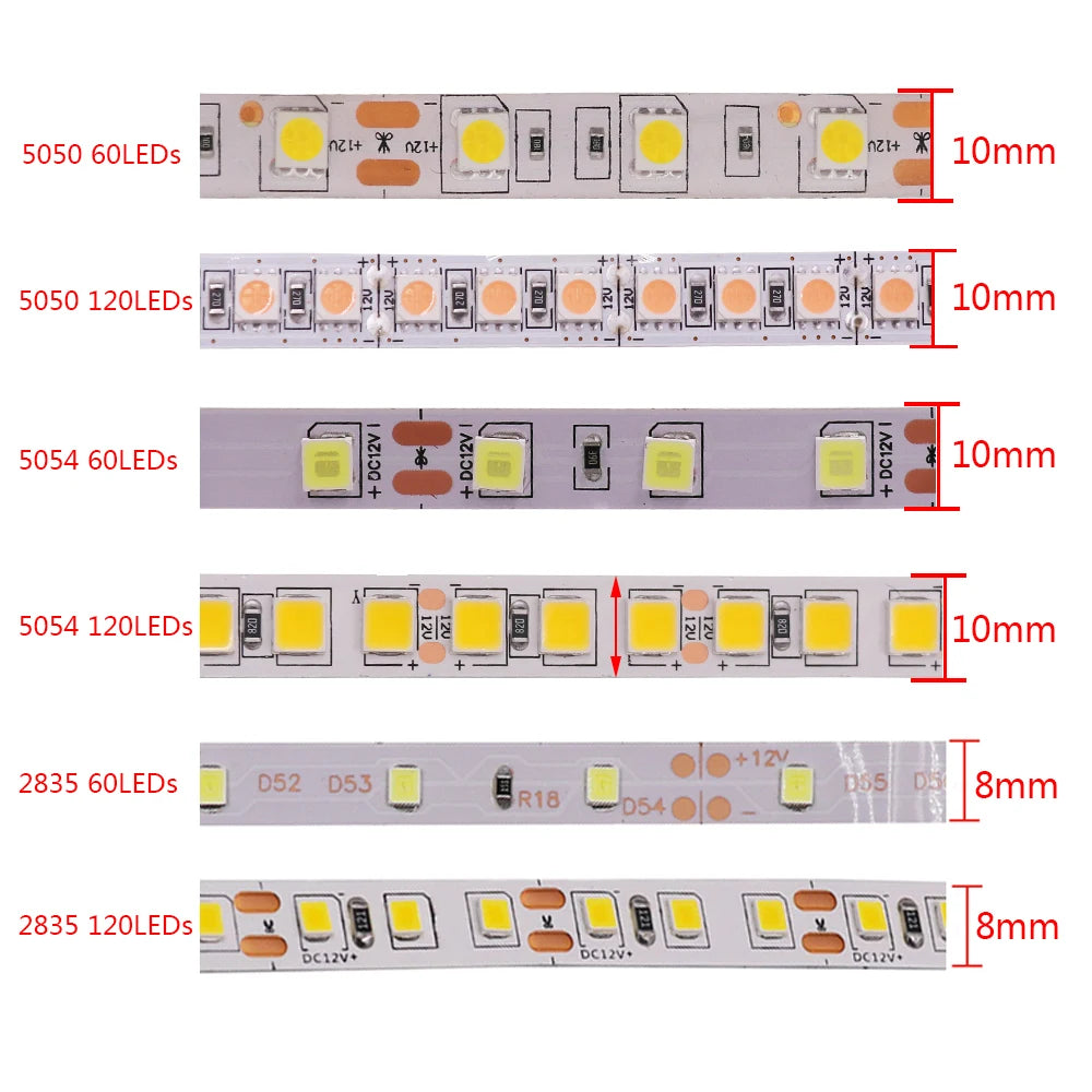 5M LED Strip SMD 5050 5054 LED Tape Waterproof Ribbon Diode 12V 2835 Flexible Neon Lights 60/120Leds/m LED Lights for Room Decor