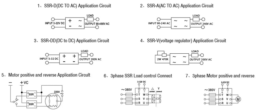 Big Sale GEYA Single Phase Solid State Relay SSR 40DA/60DA/80DA/100DA DC control AC with Pastic Cover 100A SSR DA