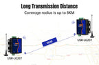 PUSR RS485/232 to LoRa Converter Point to Modbus TCP/RTU Gateway 8KM Data Transfer SX1262 DI+DO IO LoRa Wireless Modem USR-LG207