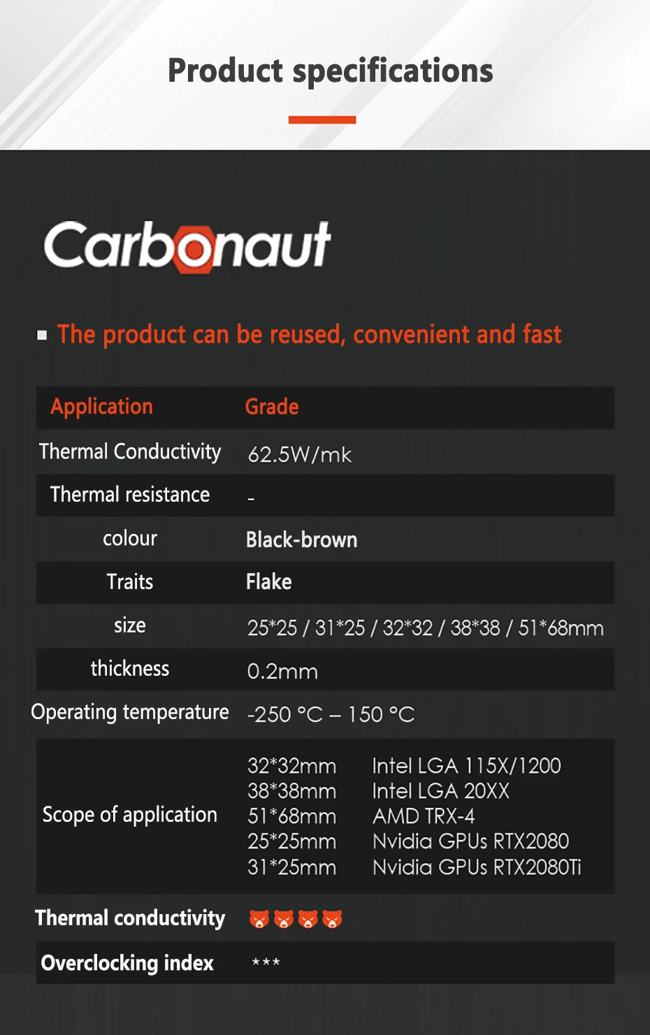 Thermal Grizzly Carbonaut Thermal Pad 62.5W/mk Reusable High Thermal Conductivity CPU/GPU Motherboard Heat Silicone Pad