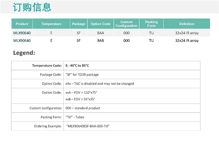 MLX90640 Camera Module Thermal Image Temperature Sensor 32x24 IR Infrared Array Thermometric Dot Matrix 32*24 Sensor Module