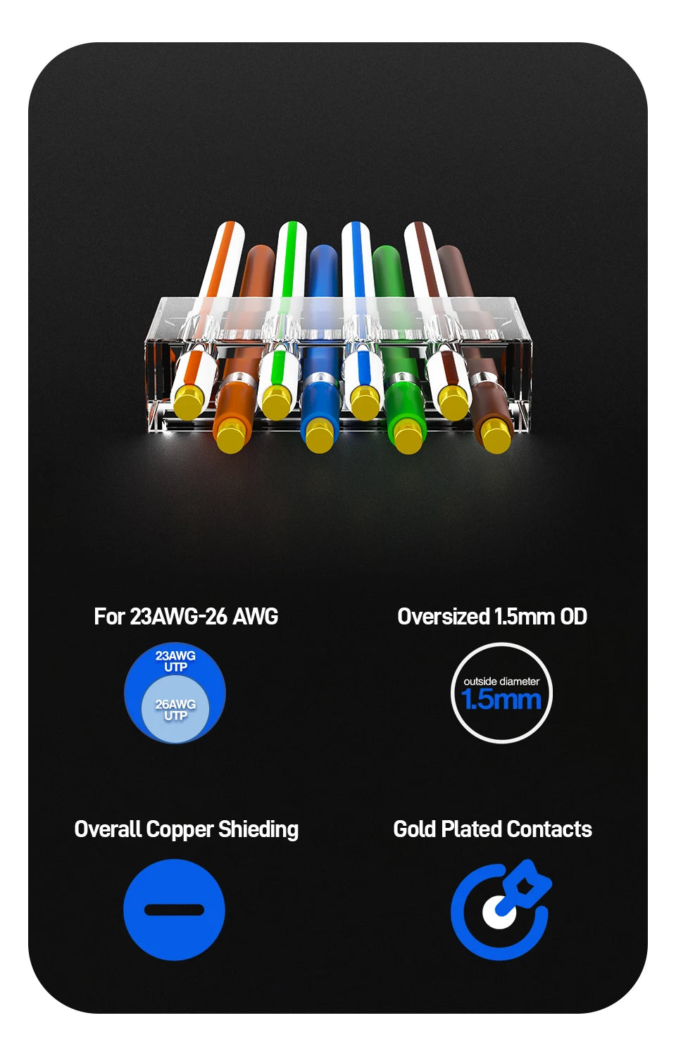 AMPCOM CAT7 RJ45 Connector with Load Bar, Two-Piece Suit 10Gbps STP Modular Plug for Cat7 CAT6A 23-26AWG Shielded Ethernet Cable