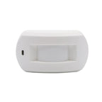 Professional Indoor DC12V Wired Curtain Motion Sensor - PIR Sensor for Home Security, Anti-tamper,  9m×1.2m  10° Detection