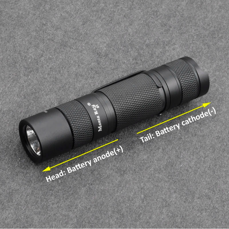 S1 IR LED Flashlight 850nm 940nm 3W 5W AA Battery Powered Night Vision Handheld Outdoor Flashlight