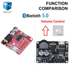 Bluetooth Audio Receiver board Bluetooth 4.1 BT5.0 Pro XY-WRBT MP3 Lossless Decoder Board Wireless Stereo Music Module With Case
