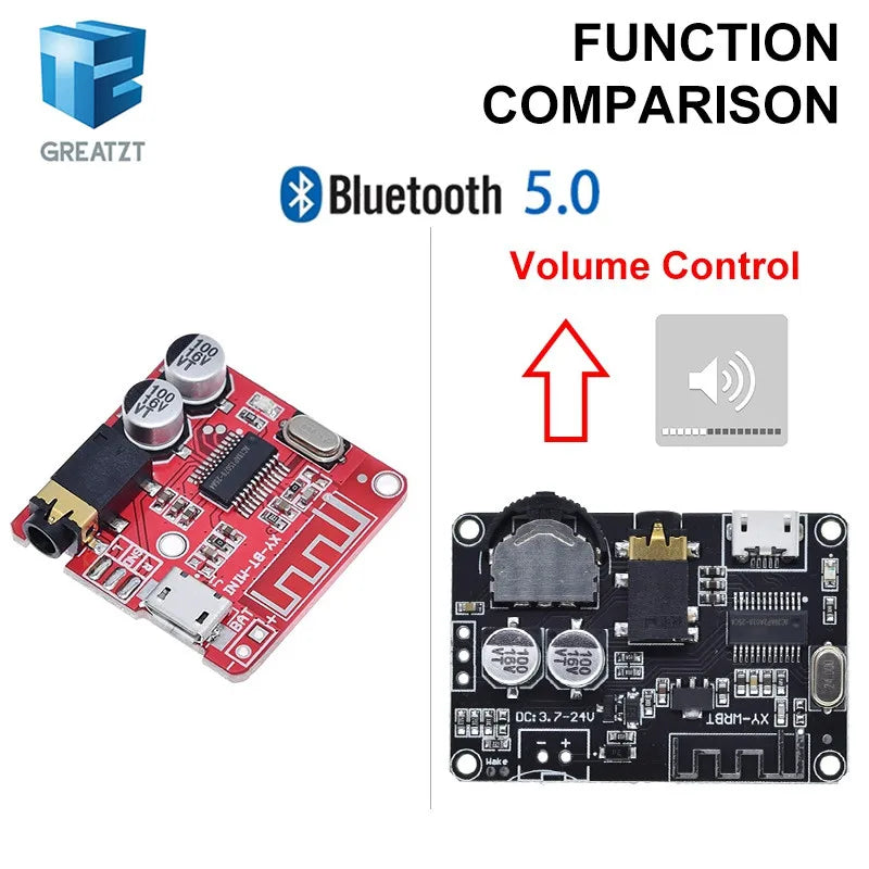 Bluetooth Audio Receiver board Bluetooth 4.1 BT5.0 Pro XY-WRBT MP3 Lossless Decoder Board Wireless Stereo Music Module With Case