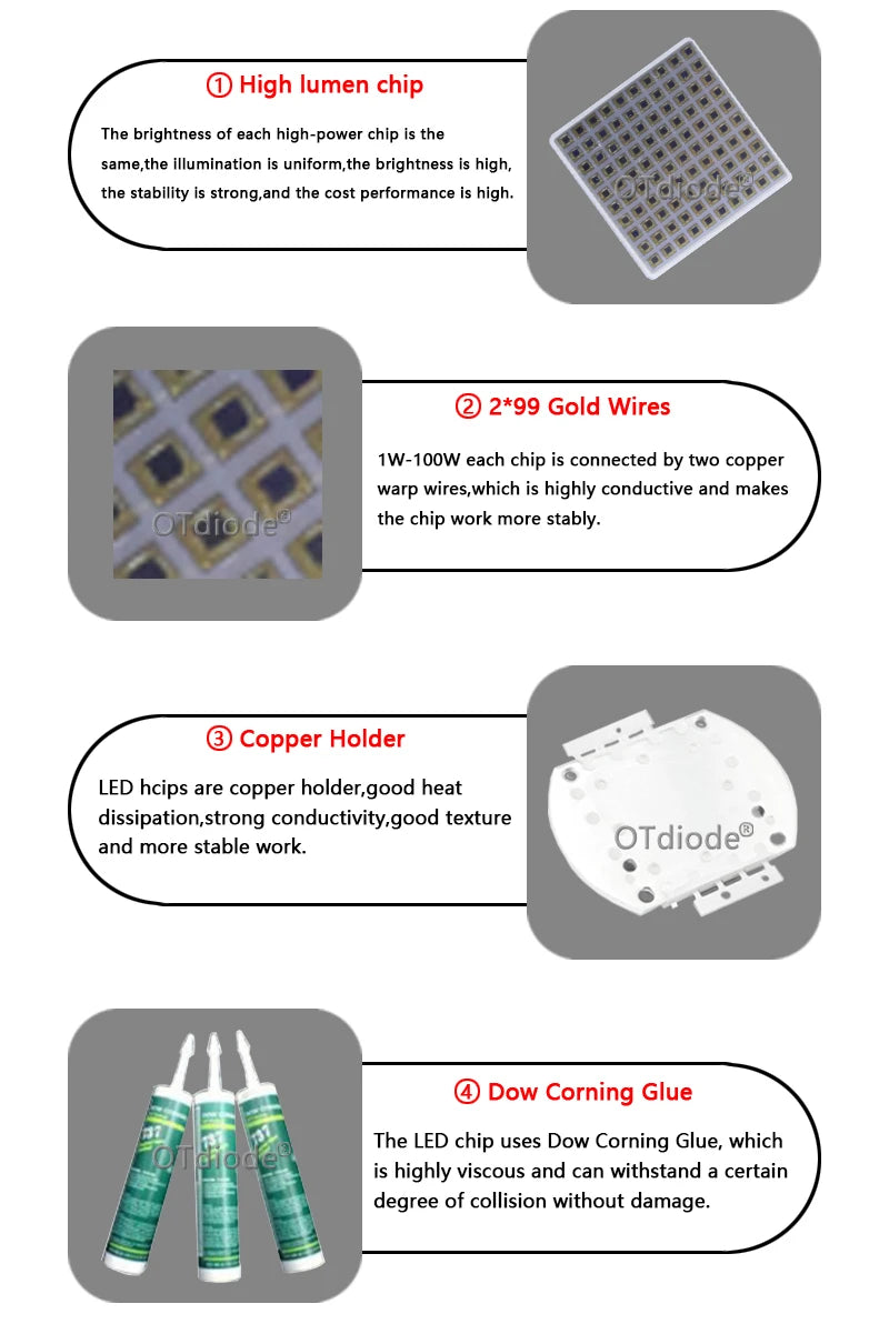 High Power LED Chip IR Infrared 850nm 3W 10W 20W 30W 50W 100W Emitter Diode COB Light Lamp Matrix 850 nm for Night Vision Camera