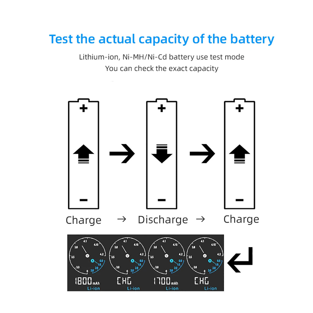 XTAR VC4SL 18650 Battery Charger USB C QC3.0 Fast Charge 1.2V Ni-MH AAA AA Batteries Rechargeable Li ion 21700 Battery Charger