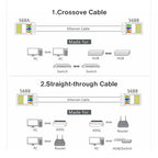 ZoeRax Cat6 RJ45 Connector 8P8C Modular Ethernet Cable Head Plug Gold-plated Cat 6 Crimp Network RJ 45 Crimper Connector