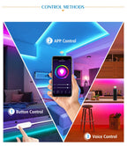 Smart Tuya Zigbee Led Strip Light Wifi USB TV Led Backlight Tape RGB Lights Works with Alexa /Zigbee Hub/Google /Smartthings