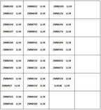 LL34 SMD Zener Diode Book LL4148 1/2W 2v-510v 34Values Package Assorted Kit 0.5W Eries Sample Book Commonly Used Sample Kit