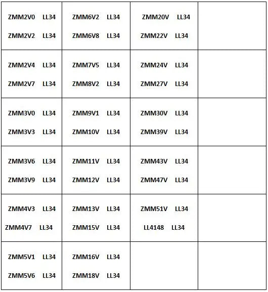 LL34 SMD Zener Diode Book LL4148 1/2W 2v-510v 34Values Package Assorted Kit 0.5W Eries Sample Book Commonly Used Sample Kit