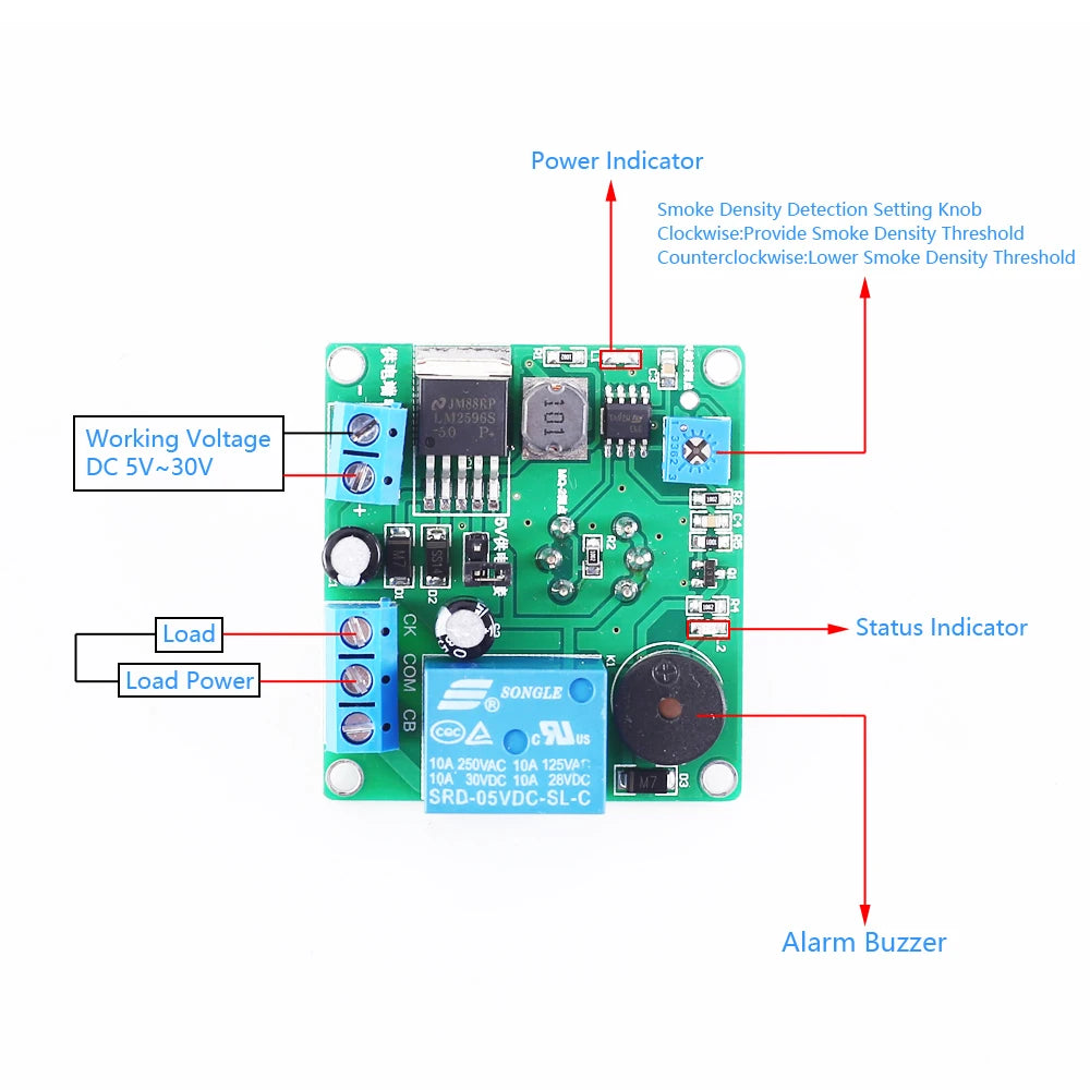 MQ-2 Smoke Sensor Module Smoking Detector Alarm Relay Switch Controller 12V 24V