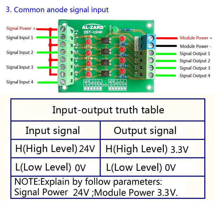 4 Channel Optocoupler Isolation Board Voltage Converter 24V to 3.3V/5V to 24V/12V to 24V Isolated Module PLC Signal Level Board