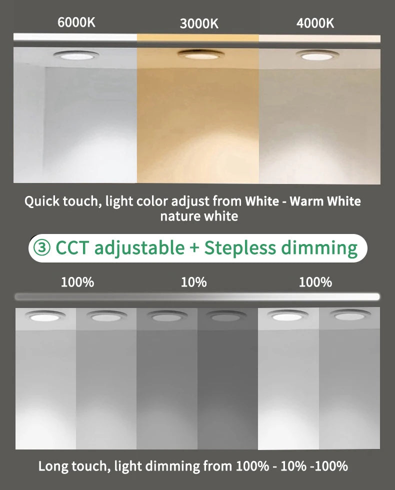 Bathroom LED Dimmer 12V Touch Sensor 60W Capacitive Touch Sensor Switch 5A Touch Dimmer for Mirror Light