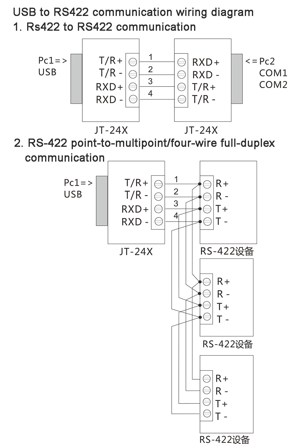 USB To 485 422 Serial Cable Industrial Grade RS485 To USB Communication Converter To 485 Module