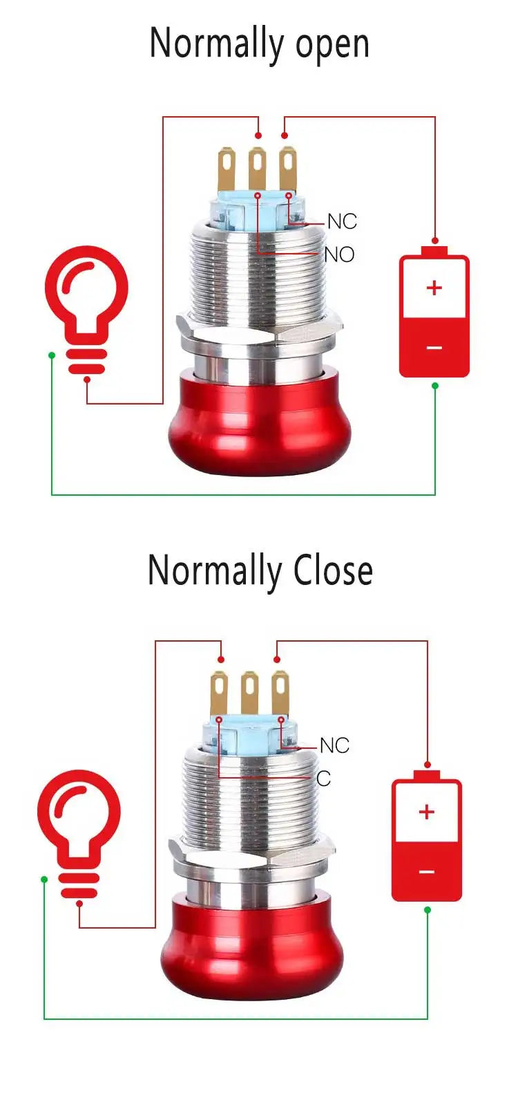 16/19/22mm stainless steel Emergency stop switch Push Button Switch latching 1NO1NC 2NO2NC Car button pin terminal 22JT/L.S.2K2B