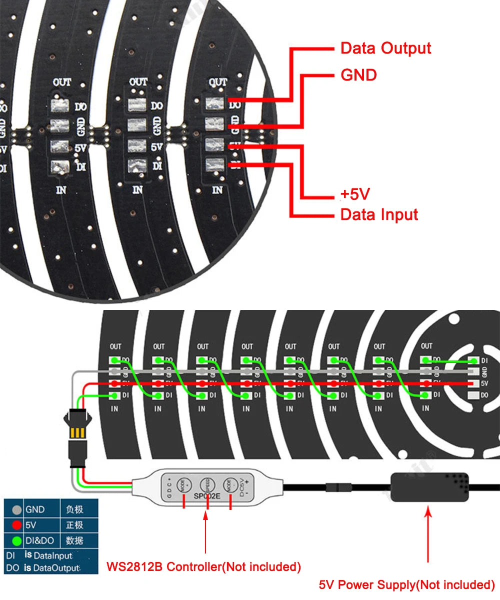 5V 1Bit 3 4Bit 7 8Bit 9 12Bit 16Bit 24Bit 32Bit 64 Bits WS2812 5050 RGB LED Ring Lamp Light + Integrated Drivers For Arduino Diy