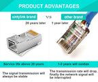 Xintylink RJ45 CAT6 Connector SFTP FTP STP Ethernet Cable Plug CAT5E CAT5 RG RJ 45 Network CAT 6 Metal Shielded Jack LAN 50U/6U
