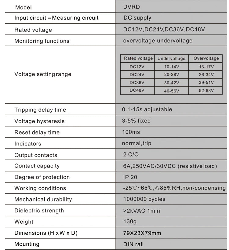 GINRI DVRD-48 Adjustable 48V DC Over and  Under Voltage Monitoring Protection Relay Voltage Relay