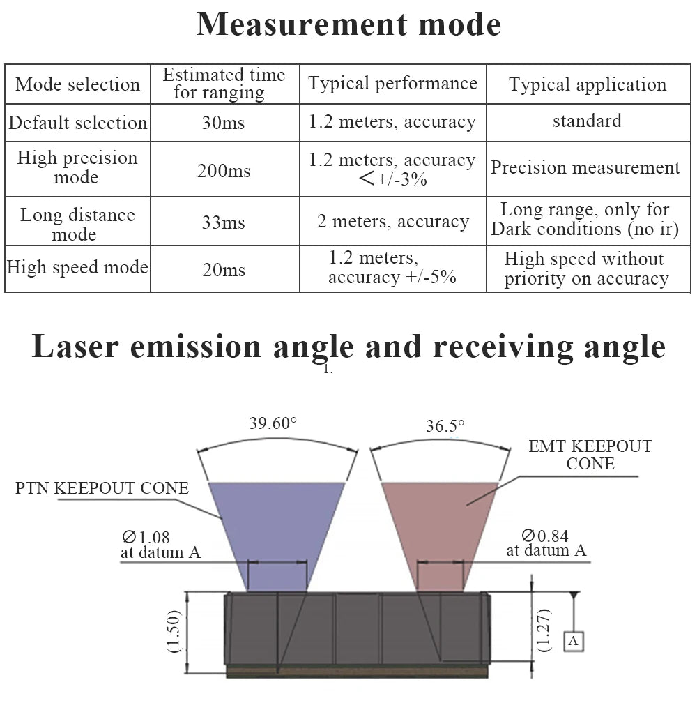 WT53R Time-of-Flight (ToF)Laser Ranging Sensor Module,VL53L1X Sensor Module Distance 400cm,RS485 Modbus/TTL, TOF050F TOF200F