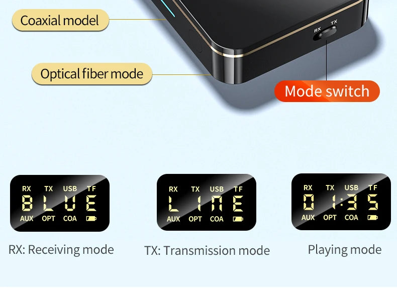 Bluetooth 5.0 Receiver Transmitter FM Stereo AUX 3.5mm Jack RCA Optical Wireless Audio Adapter Remote Control For TV  Car Kit