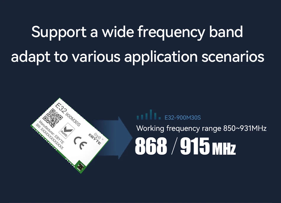 SX1276 Lora Wireless Module 868/915MHz 10KM Long Distance E32-900M30S SPI Low Power Consumption SPI LoRa Spread Spectrum Module
