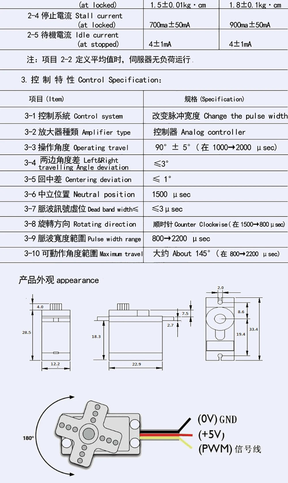 1-10pcs MG90S Servo All Metal Gear 9g SG90 Upgraded Version For Helicopter Plane Boat Car Trex 450 RC Robot 180/360 Degree